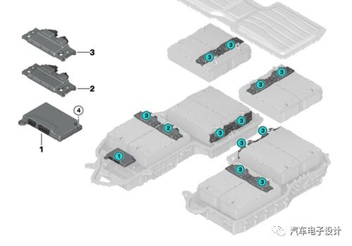 革新電驅(qū)，賦能未來 深度解析寶馬第四代插電式混合動力（PHEV）電池系統(tǒng)