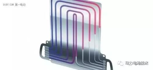 液冷板在動力電池系統(tǒng)中的應(yīng)用與關(guān)鍵技術(shù)解析