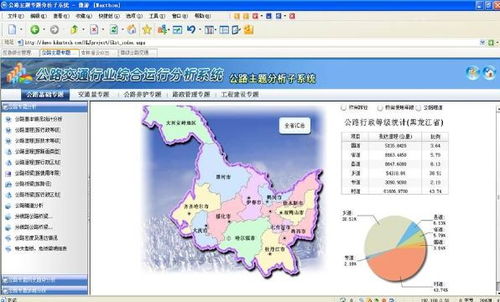 2020年北京恒達時訊科技開發有限責任公司WebGIS軟件開發工程師崗位職責解析